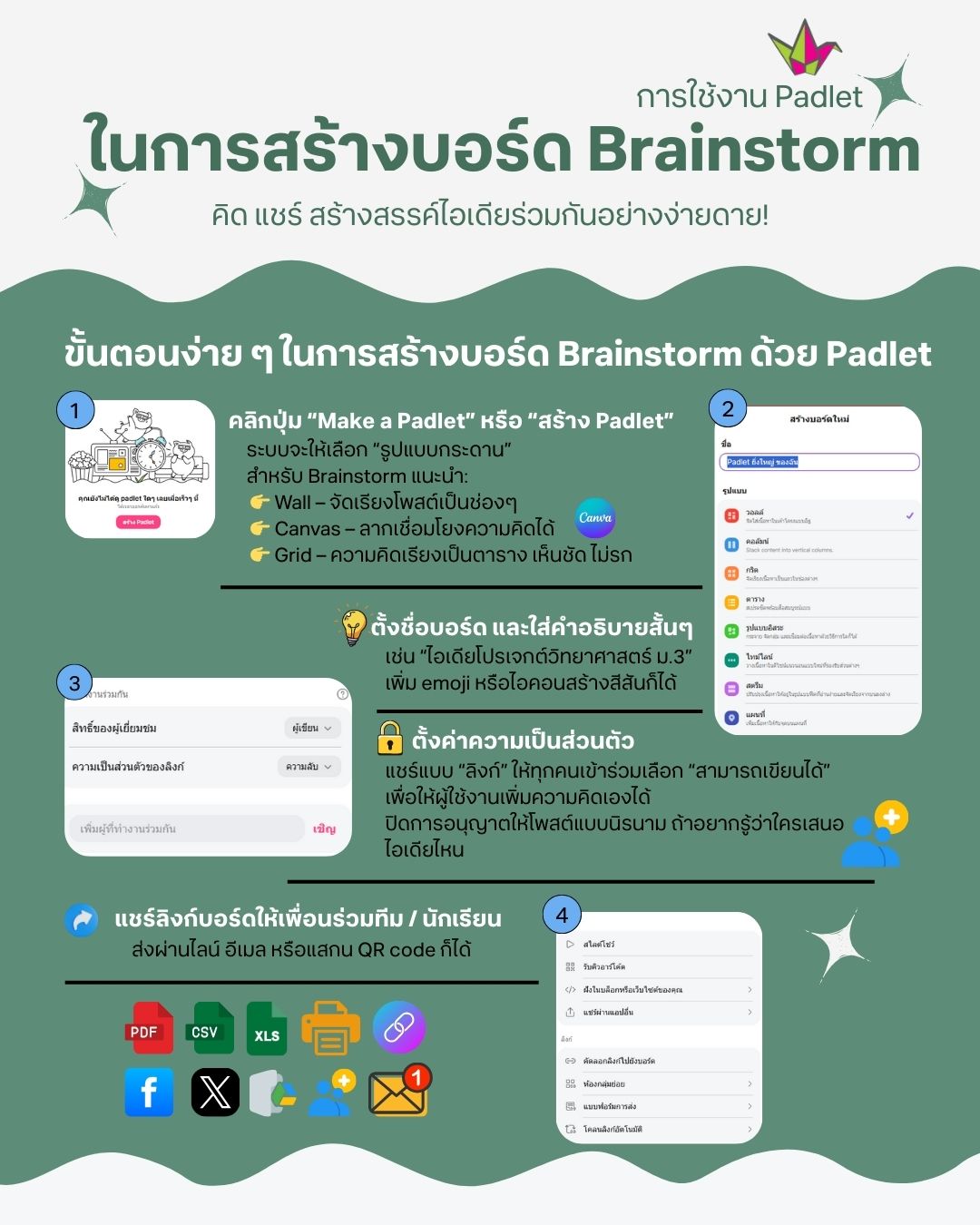 Padlet Brainstorm